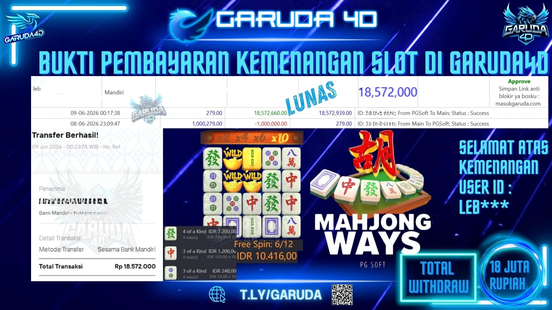 GARUDA4D JACKPOT MAHJONG WAYS RP18.572.000 — LUNAS